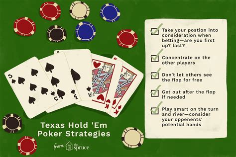 online texas holdem poker tips/
